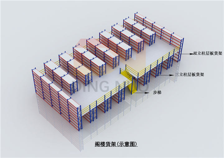 閣樓貨架結(jié)構(gòu)示意圖